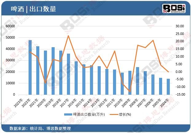 ơ�Ƴ��ڔ���