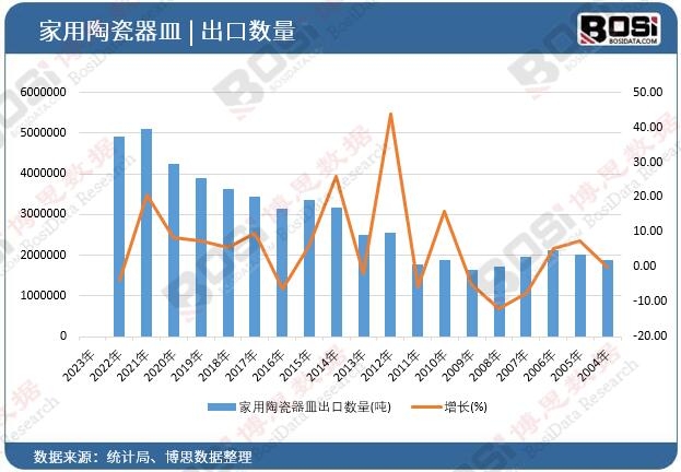 �����մ�������ڔ���