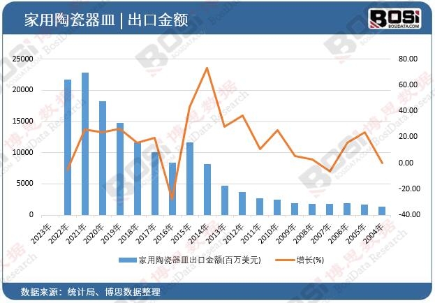 �����մ�������ڽ��~