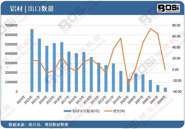 �X�ĳ��ڔ���