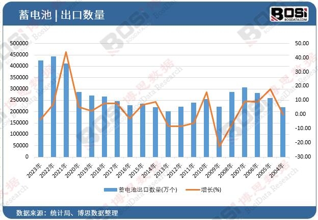 ��늳س��ڔ���