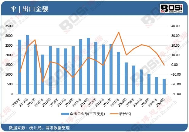 ����ڽ��~