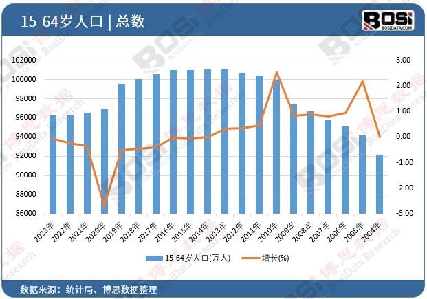 �����˔�(sh��)��