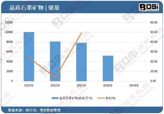 ���|ʯī�V���