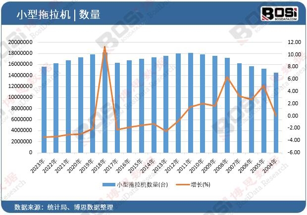 С�������C(j��)��(sh��)��