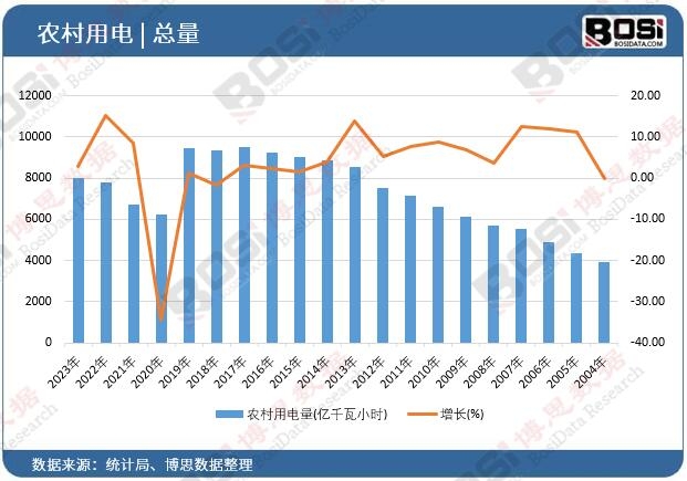 �r(n��ng)�������