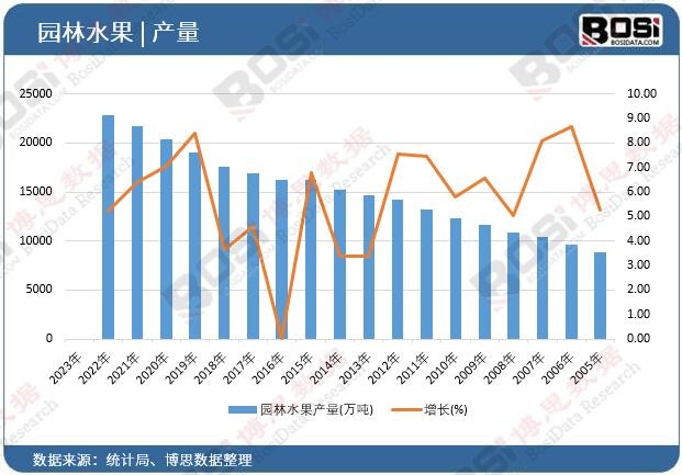 �@��ˮ���a��