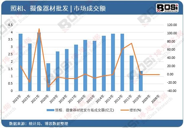 ���ࡢ�z���������l�Ј��ɽ��~