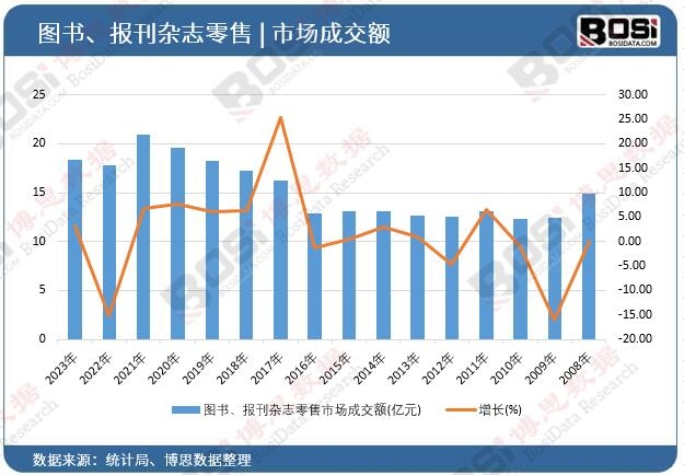 �D�������s־�����Ј��ɽ��~