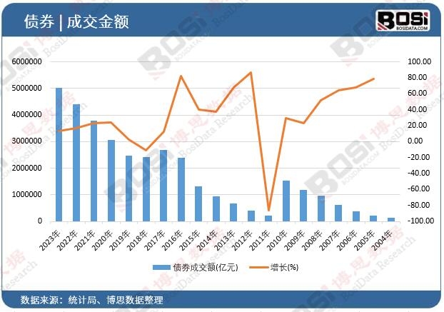 ��ȯ�ɽ��~