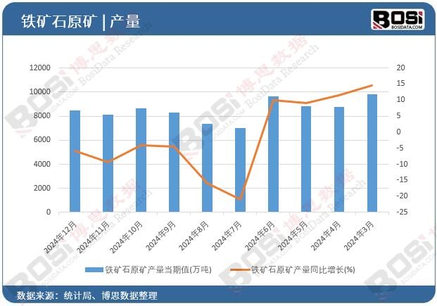 �F�Vʯԭ�V�a��