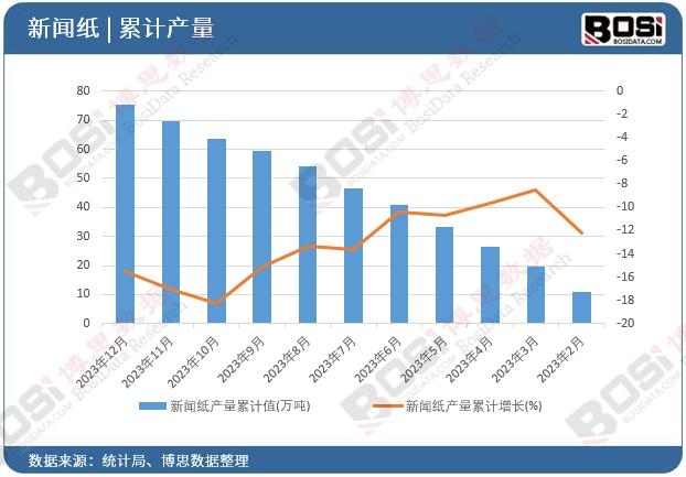 �����a����Ӌ