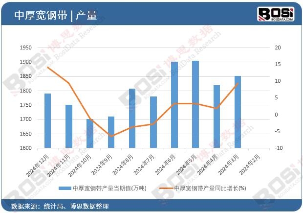 �к�䓎��a(ch��n)��