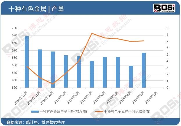 ʮ�N��ɫ���ٮa��