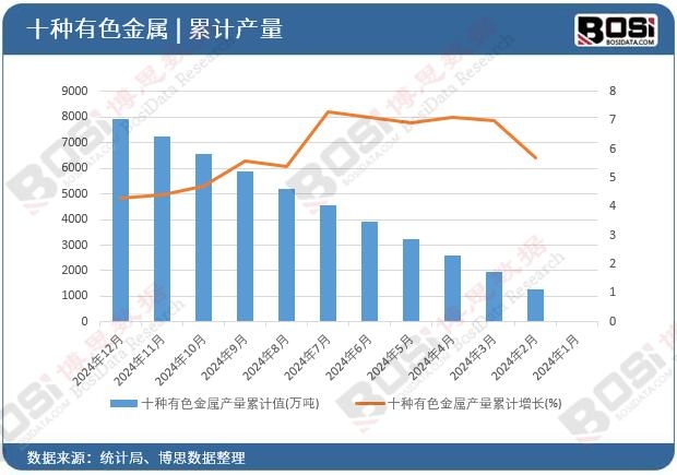 ʮ�N��ɫ���ٮa����Ӌ