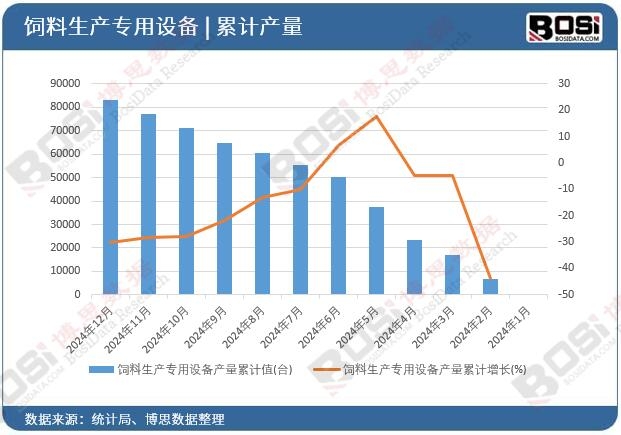 ������a�����O��a����Ӌ