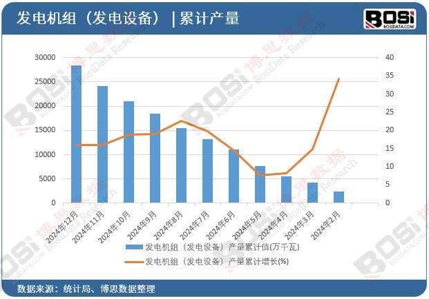 �l늙C�M���l��O�䣩�a����Ӌ