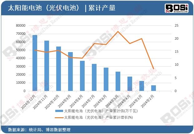 ̫���늳أ����늳أ��a����Ӌ
