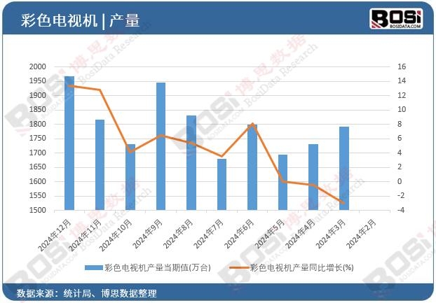 ��ɫ�ҕ�C�a��