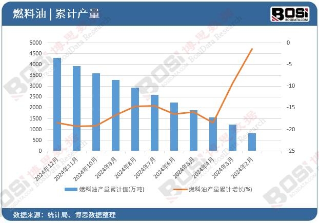 ȼ���ͮa����Ӌ