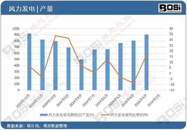 �L���l���