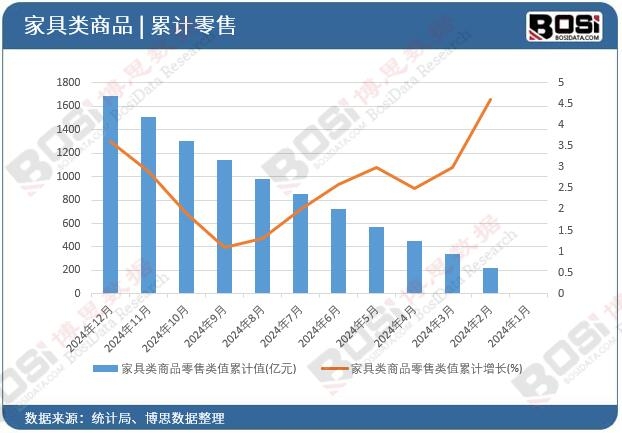 �Ҿ��(l��i)��Ʒ�����(l��i)ֵ