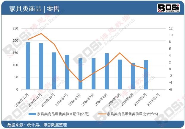 �Ҿ��(l��i)��Ʒ�����(l��i)ֵ