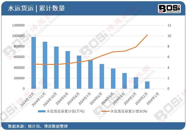 ˮ�\؛�\����Ӌ