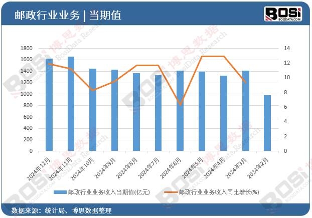 �]���ИI�I������