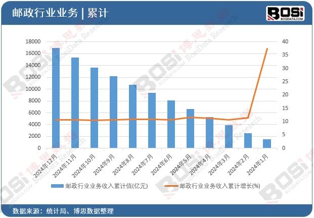 �]���ИI�I��������Ӌ