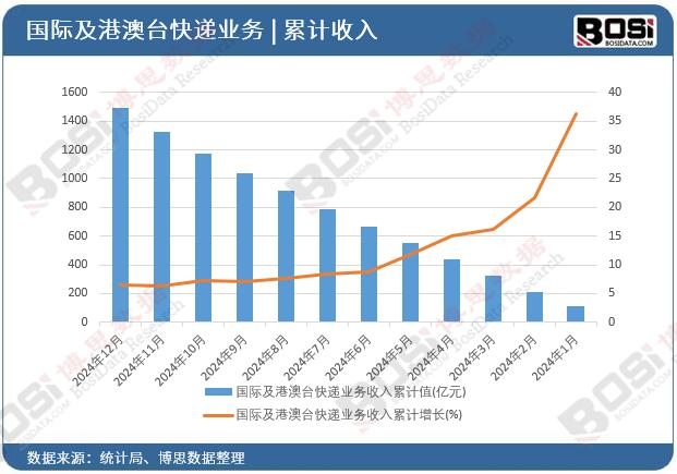 ���H���۰��_���f�I(y��)��������Ӌ