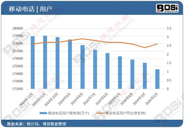 �Ƅ�(d��ng)�Ԓ�Ñ�