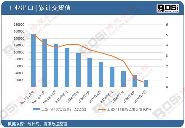 ���I(y��)���ڽ�؛ֵ��Ӌ