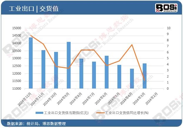 ���I(y��)���ڽ�؛ֵ