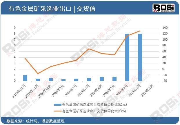 ��ɫ���ٵV���x�I(y��)���ڽ�؛ֵ