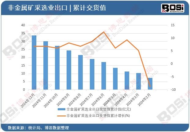 �ǽ��ٵV���x�I���ڽ�؛ֵ��Ӌ