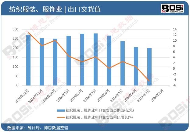 �������b����I(y��)���ڽ�؛ֵ