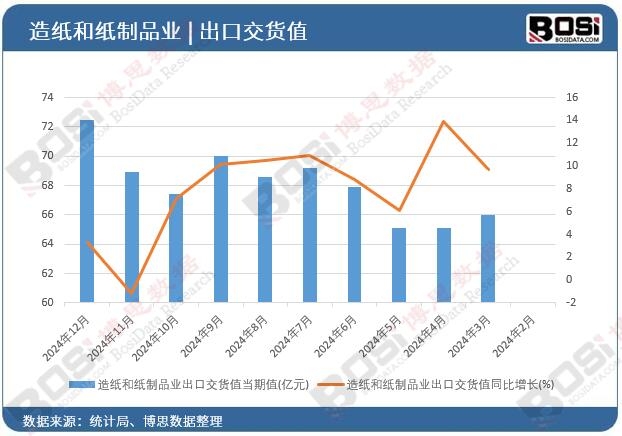 �켈�ͼ���Ʒ�I���ڽ�؛ֵ