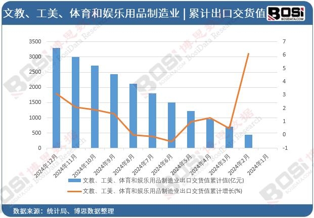 �Ľ̡��������w���͊ʘ���Ʒ����I���ڽ�؛ֵ��Ӌ