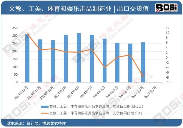 �Ľ̡��������w���͊ʘ���Ʒ����I���ڽ�؛ֵ