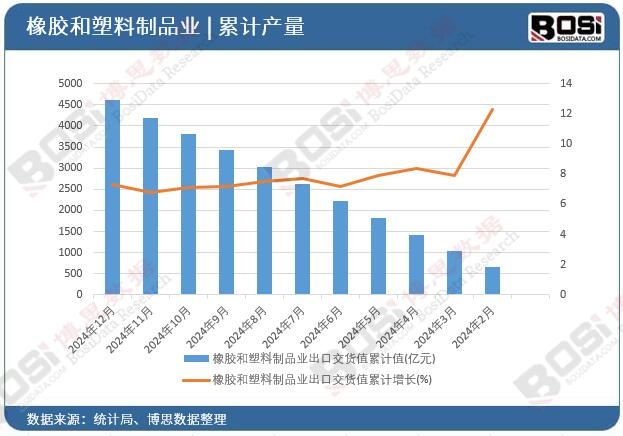 ���z��������Ʒ�I���ڽ�؛ֵ��Ӌ