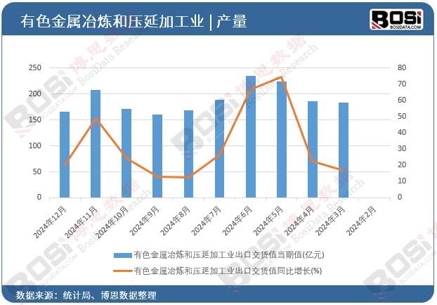 ��ɫ����ұ���͉��Ӽӹ��I���ڽ�؛ֵ