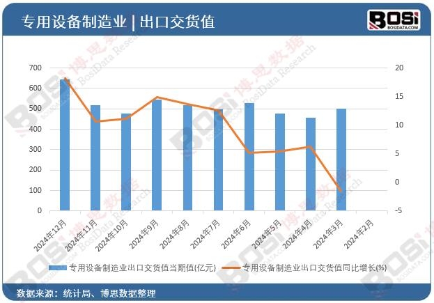 �����O(sh��)������I(y��)���ڽ�؛ֵ