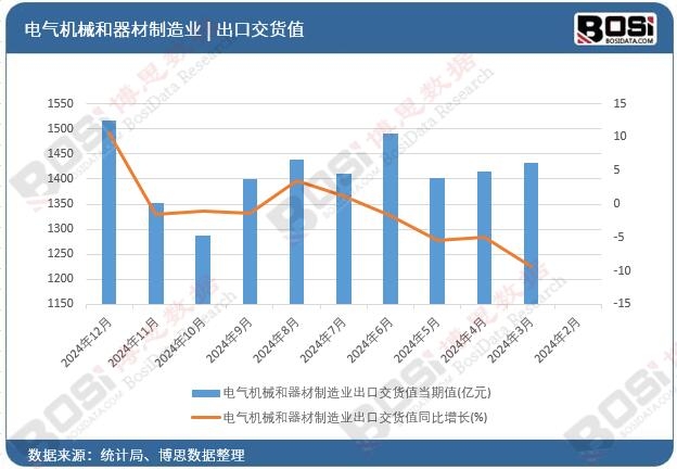 늚�Cе����������I���ڽ�؛ֵ